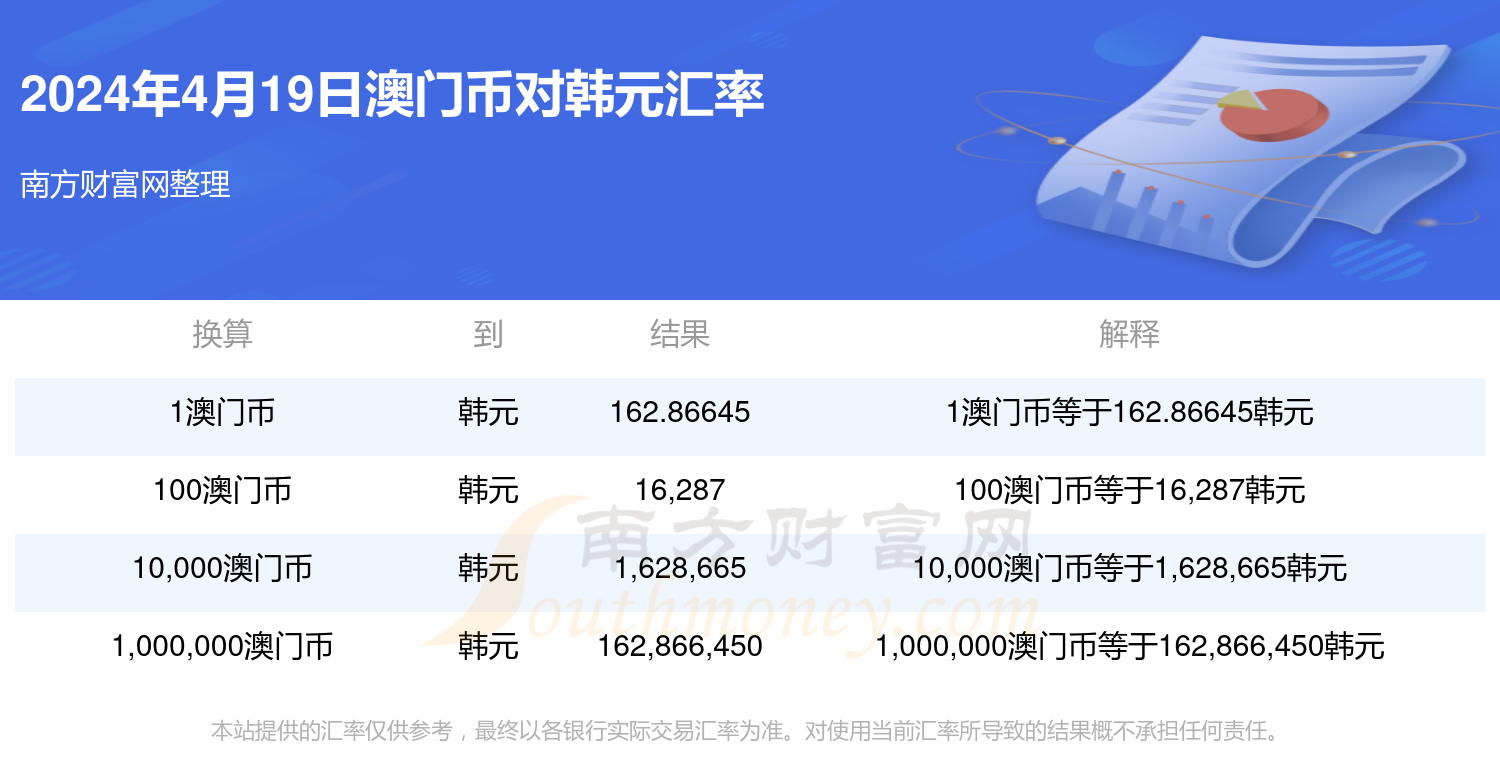 2024年澳门精准正版资料大全,豪华精英版79.26.45-江GO121,127.13