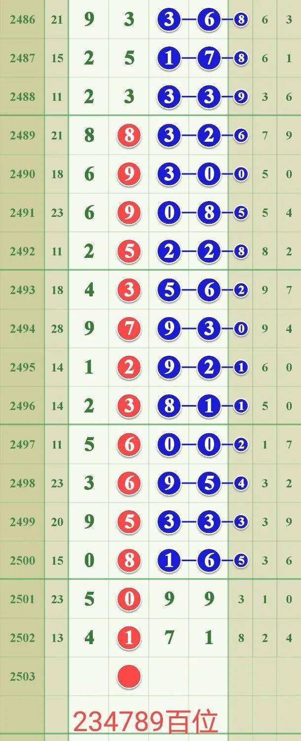 香港6合开奖记录今天,数据整合方案实施_投资版121,127.13