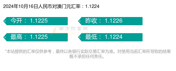 老澳门资料网站2024最新版,豪华精英版79.26.45-江GO121,127.13