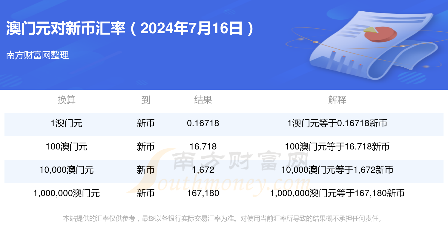 包含新澳门资料大全免费网点2024的词条