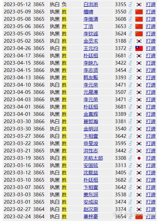 2024年澳门王中王100%的资料,效能解答解释落实_游戏版121,127.12