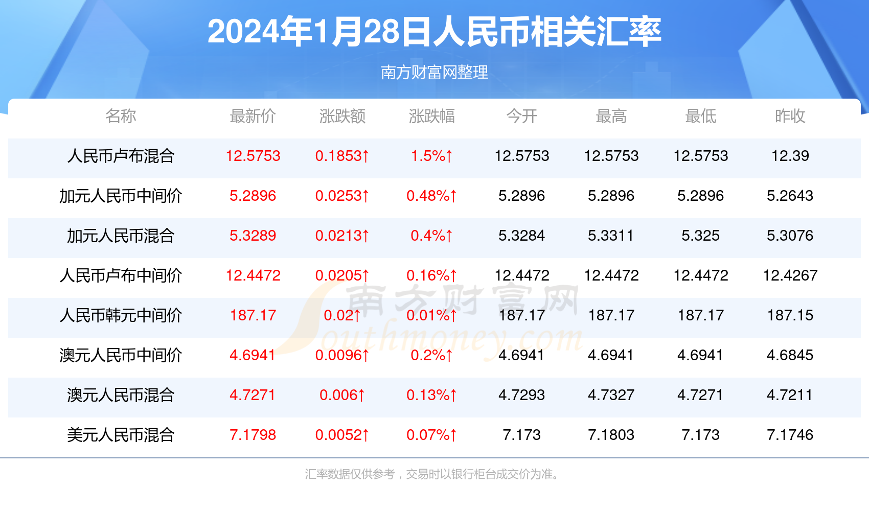 2024年新澳门正版精准资料,准确答案解释落实_3DM4121,127.13