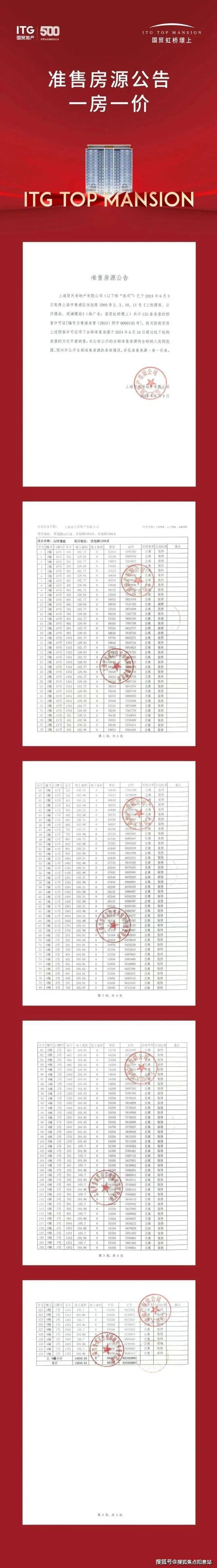 2024年新澳门全年免费资料,数据整合方案实施_投资版121,127.13