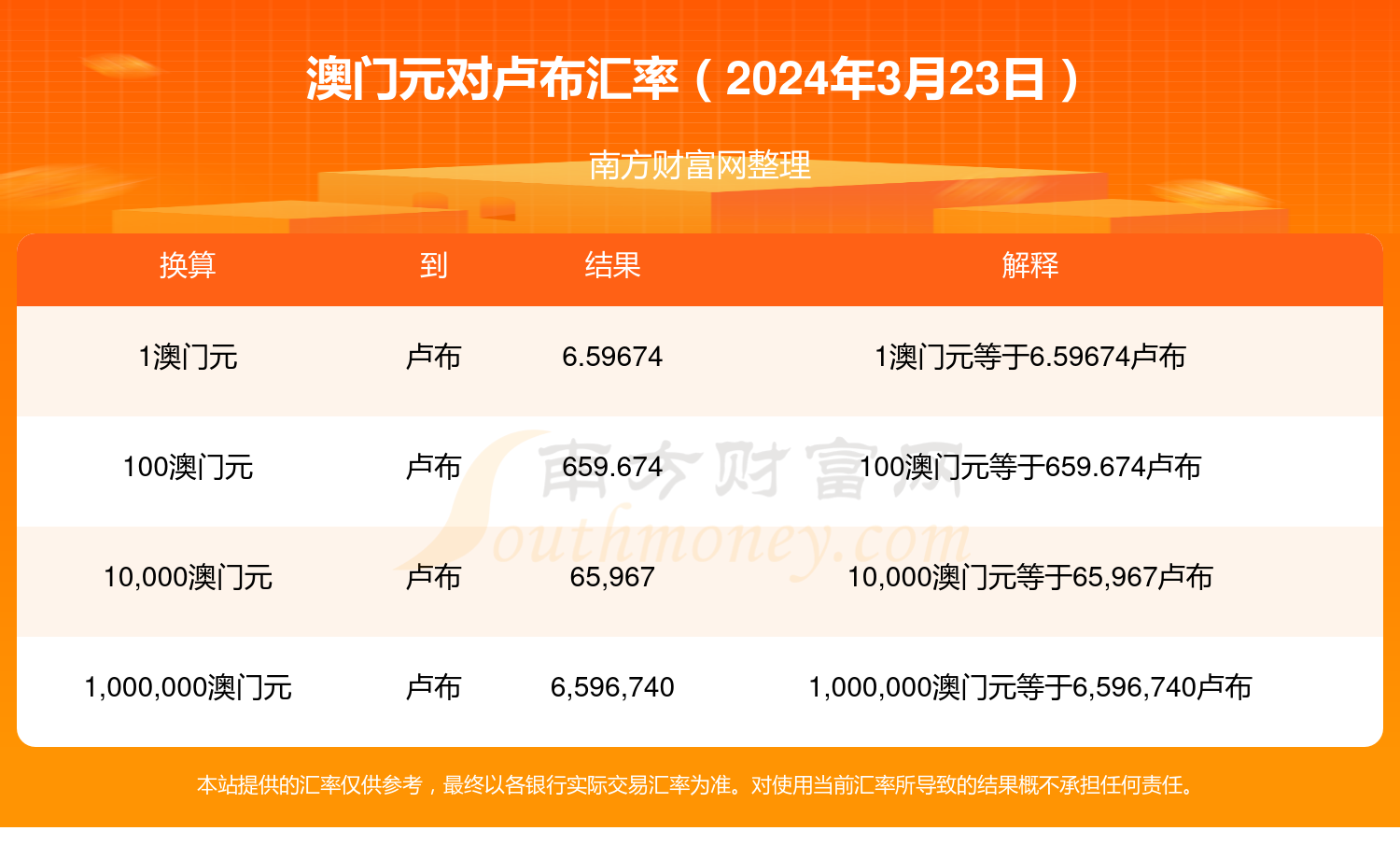 2024新澳门资料正版大全,豪华精英版79.26.45-江GO121,127.13