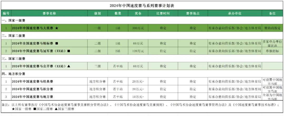 香港马开奖2024年,准确答案解释落实_3DM4121,127.13