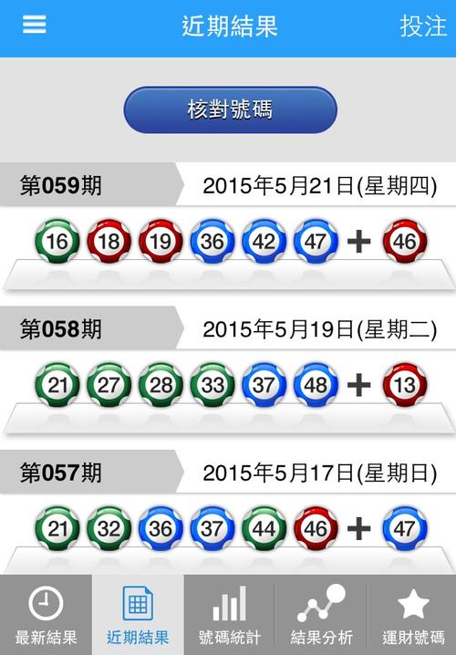 香港今日开奖号码,数据整合方案实施_投资版121,127.13