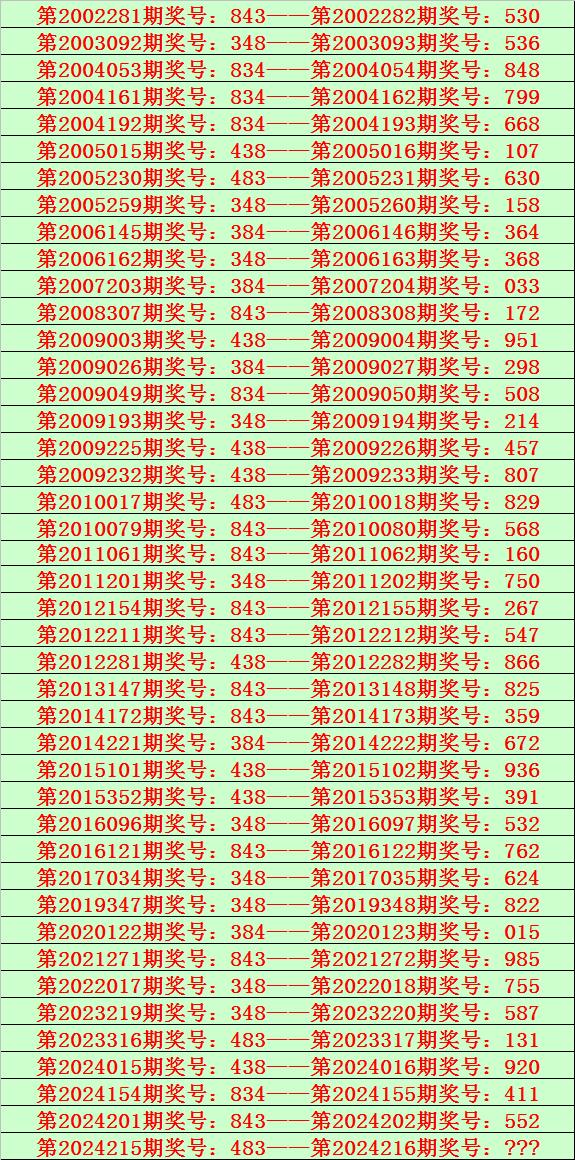 3d推荐最新最准,最新热门解析实施_精英版121,127.13