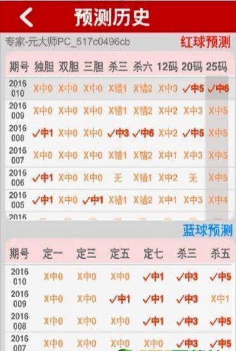 二四六好彩天天免费资料,豪华精英版79.26.45-江GO121,127.13