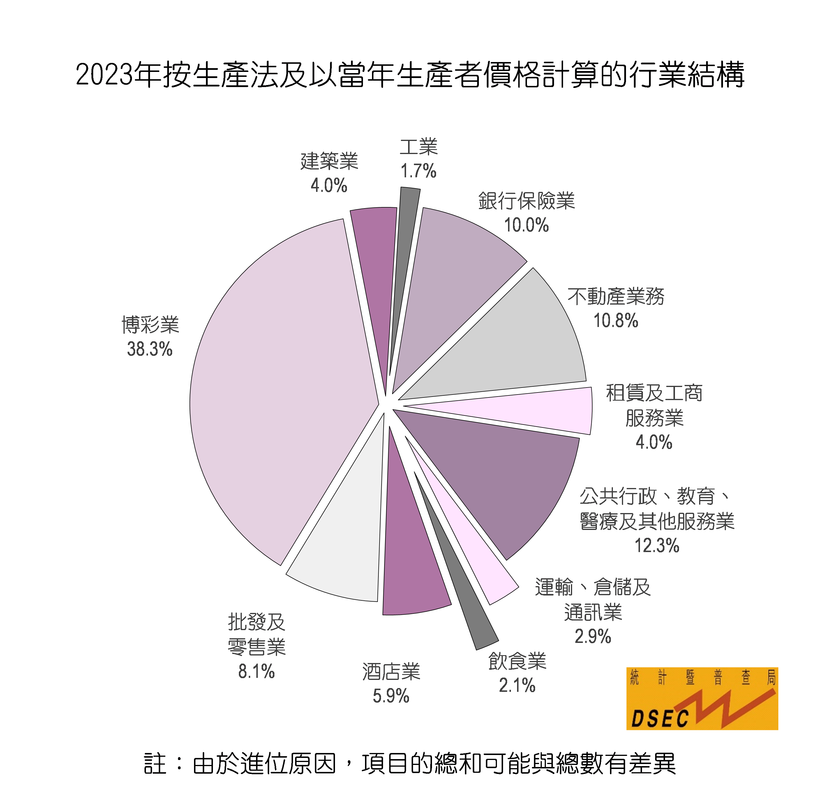 2023澳门正版免费资料公开,效能解答解释落实_游戏版121,127.12