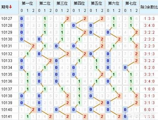 （香港码今晚开奖结果查询结果）