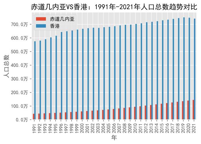 （香港晚六会彩开奖结果2021年 192.168.0.1）