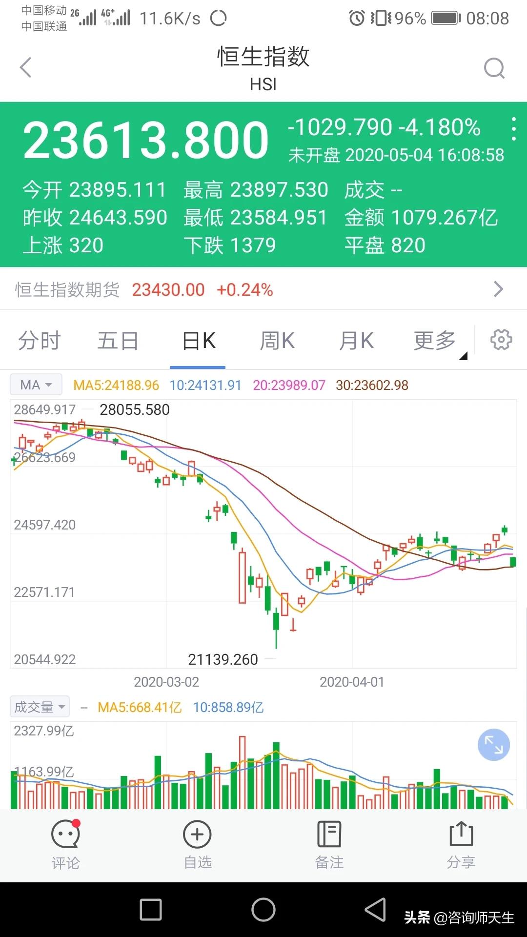 香港最近50期历史记录表，香港最近50期历史记录表图片