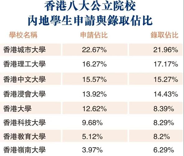 香港最准、最快的资料，香港最准最快的资料免费港