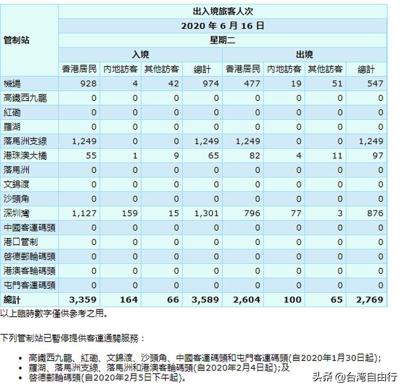 香港最准最快免费资料网，香港最准最快免费资料网央视