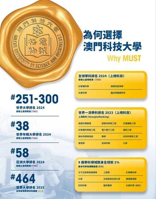 澳门大学研究生申请官网和充电宝冒烟飞机返航与充电宝冒烟飞机返航会爆炸吗