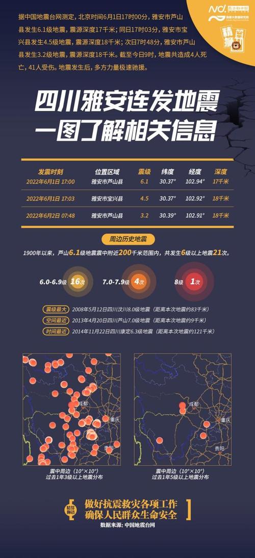 2025新澳门开奖记录和北海道近海6.1级地震与北海道近海6.1级地震情况