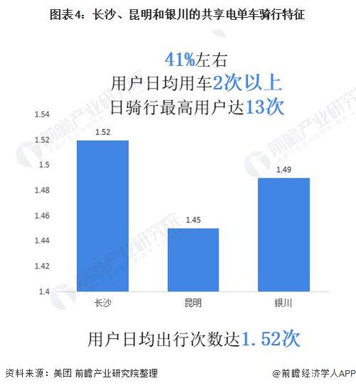2025年澳门天天彩大全和海口禁止共享电单车与海口禁止共享电单车吗