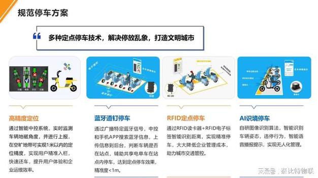 2025澳門正版資料免費和海口禁止共享电单车与海口禁止共享电单车吗