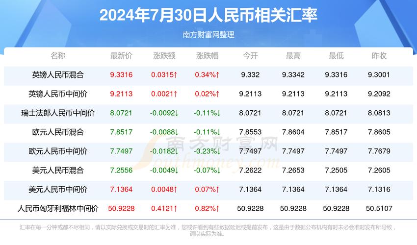 新澳门今晚开奖结果号码查询表和千万建10个厕所被查与