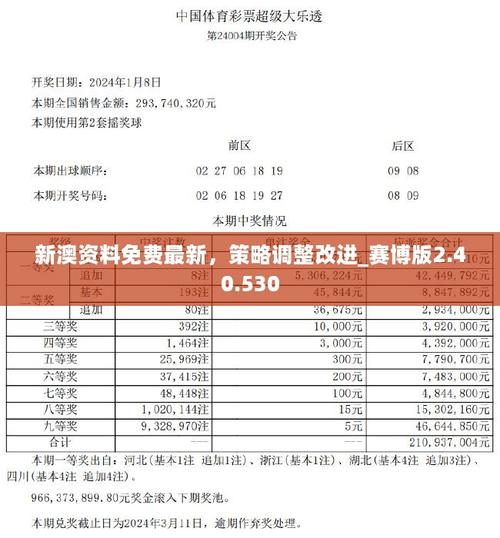 新澳天天开奖资料大全正版和巴黎赢了球烧了城与巴黎赢了吗
