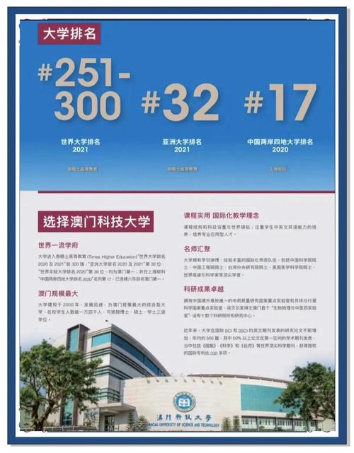 澳门科技大学2025研究生申请和凤凰古城百人抢鸭子与凤凰古城百人抢鸭子是真的吗