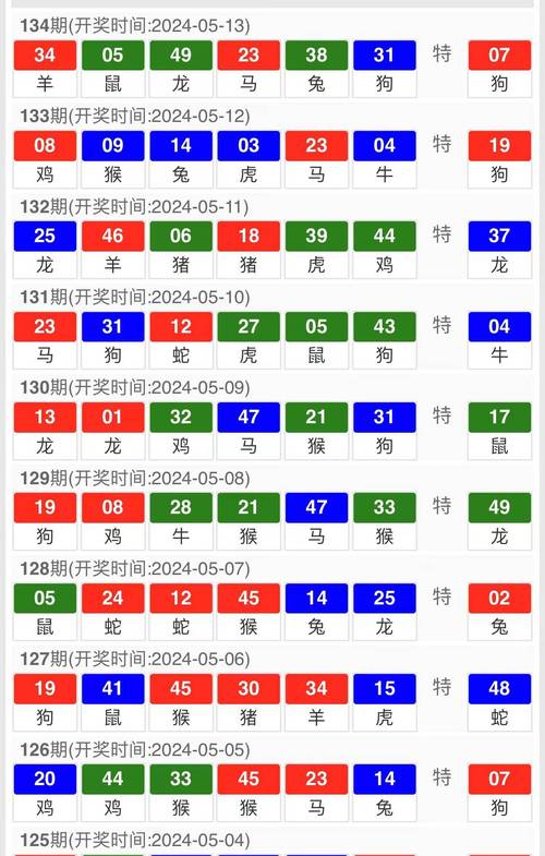 合作伙伴 第139页