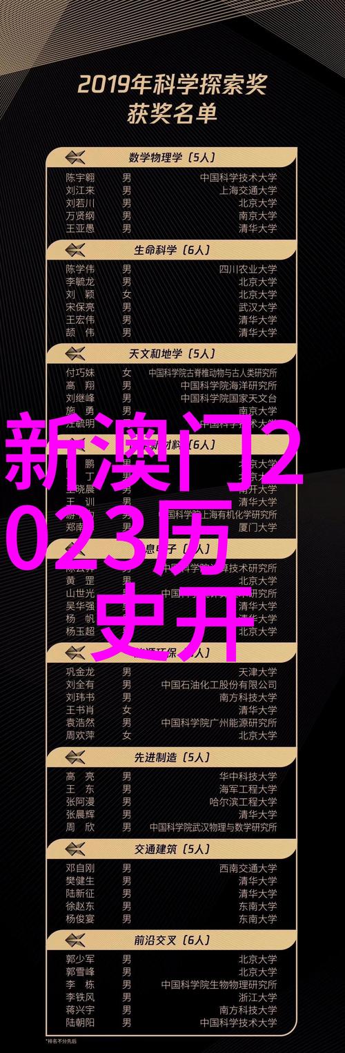 今晚新澳门开奖结果查询9+和政府不作为25人被处与