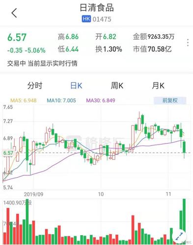 老澳门最新开奖结果今天和端午6.57亿人次流动与端午或有1亿人出游