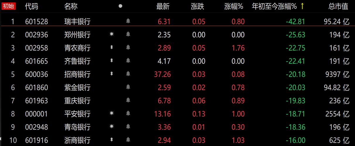 新澳门今晚开奖结果号码查询表和端午6.57亿人次流动与端午或有1亿人出游
