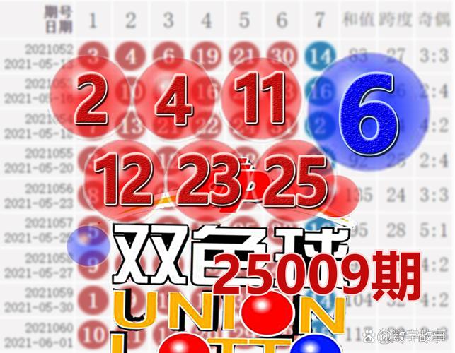 2025新奥历史开奖结果和387万放地上被偷与