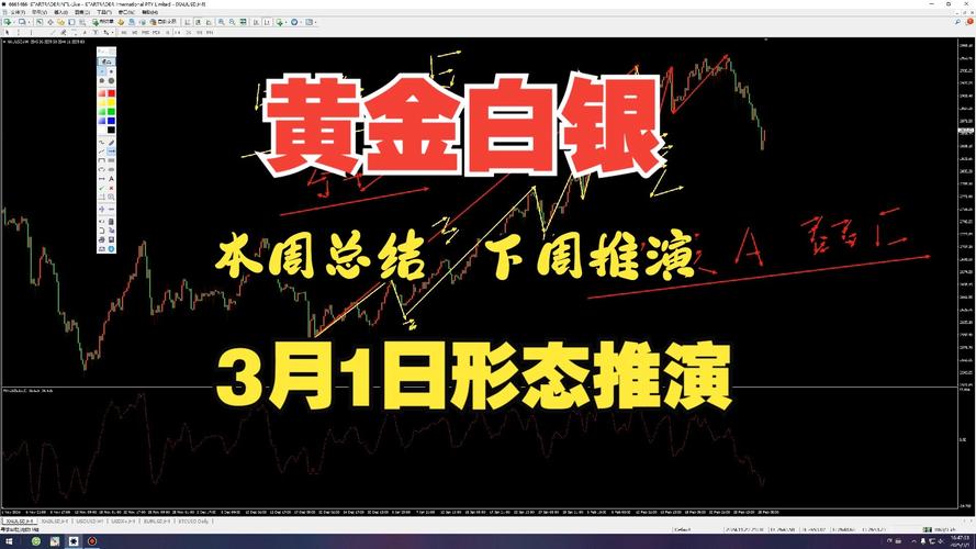 2025全年资料大全正版和黄金白银原油大涨与黄金白银原油大涨最新消息