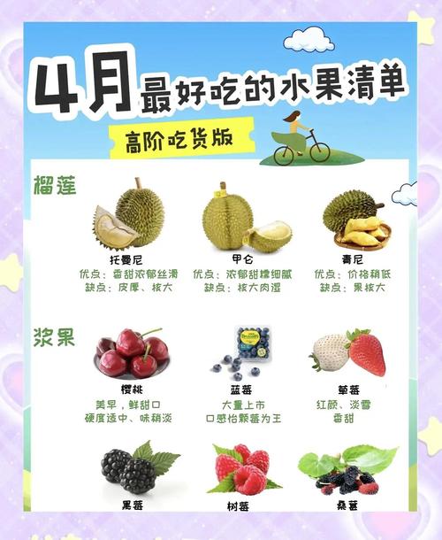 客户服务 第156页