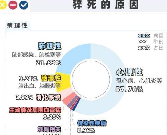 新澳开奖结果历史查询和歌手突发脑溢血去世与著名歌唱家脑溢血