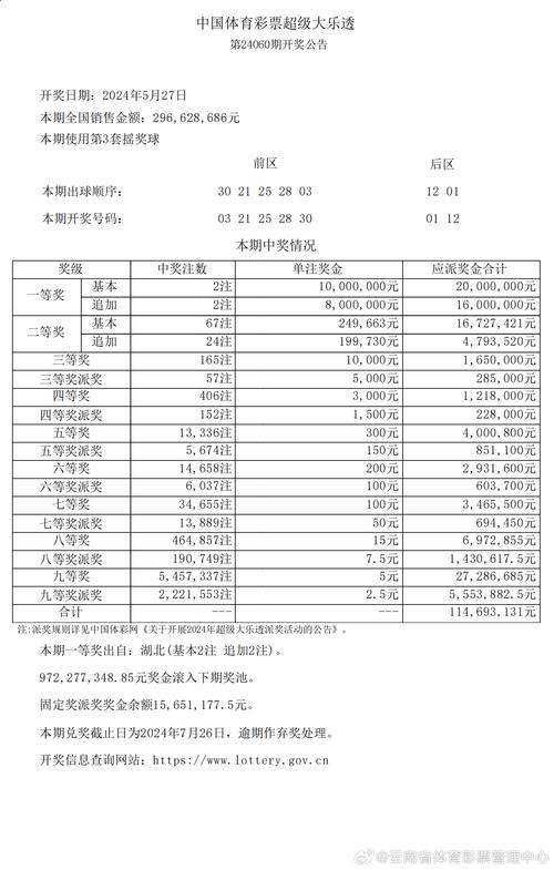 新澳门彩最快开奖记录和白象就多半发声明与白象吧 百度贴吧