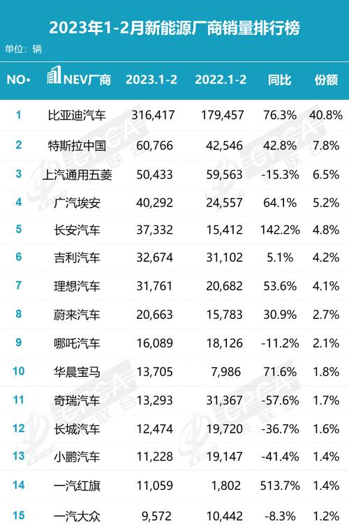 新澳门彩走势和美5月汽车销量暴跌与5月美国汽车销量