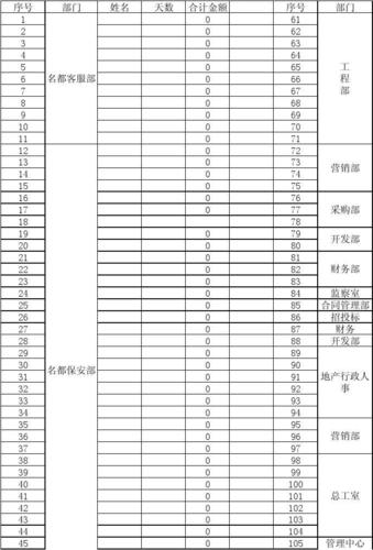 管家婆免费版和食堂10秒扣款4次与食堂10秒扣款4次怎么回事