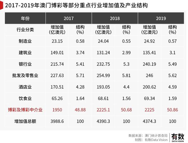 2025澳门特马开奖查询和一汽车新央企将成立与中国一汽 央企