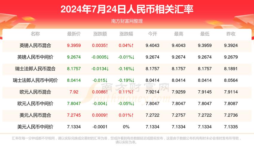 2025新澳门精准正版图库网站和张纪中转移3亿资产与张纪中个