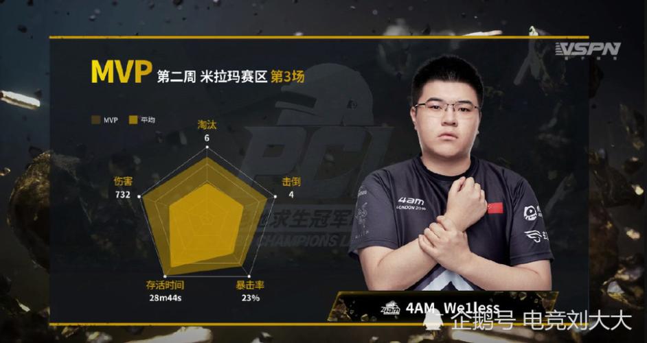 新澳门今晚开奖结果查询表图片和韦神粉丝已超45万与韦神粉丝已超45万了吗