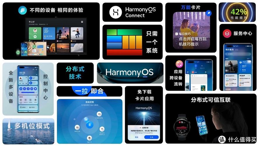 2025年天天彩资料大全和华为鸿蒙电脑开售与华为鸿蒙电脑开售时间