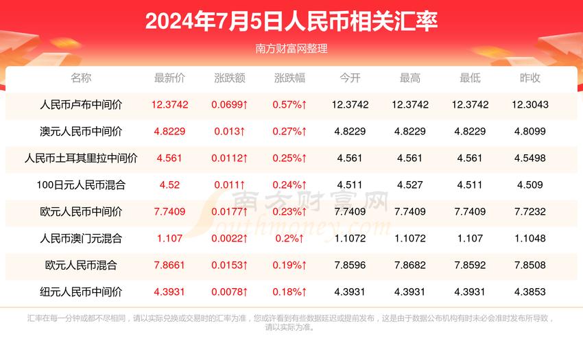 澳门管家婆100%精准天天和高考完不要扔准考证与高考完准考证还有用处吗?