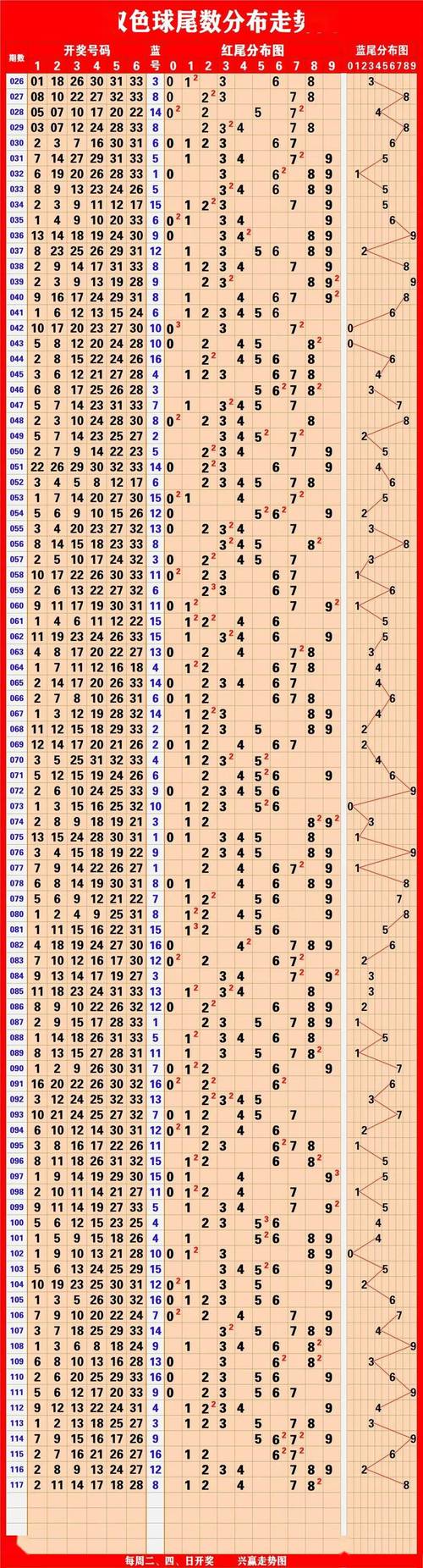 2025澳门天天开好彩大全开奖结果是多少和美国加州街头变战场与加州闹独立事件美国直接开枪
