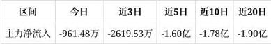 新澳门今晚开奖结果开奖记录和假卖拆迁房骗4.28亿与假卖拆迁房骗4.28亿判几年