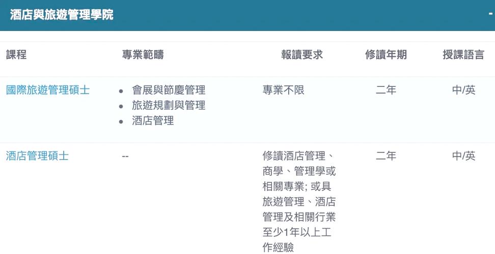 澳门科技大学金融科技硕士和因发量太多剃掉头发与因发量太多剃掉头发会怎么样